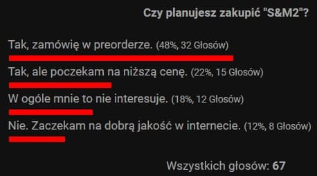 Metallica symfonicznie. Zespół zapowiada premierę S&M2 – jest aż 10 wersji wydawnictwa! 2 czy planujesz zakupic sm2 metalliki wyniki
