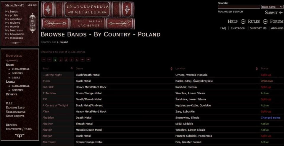 Artykuł o Metal Archives