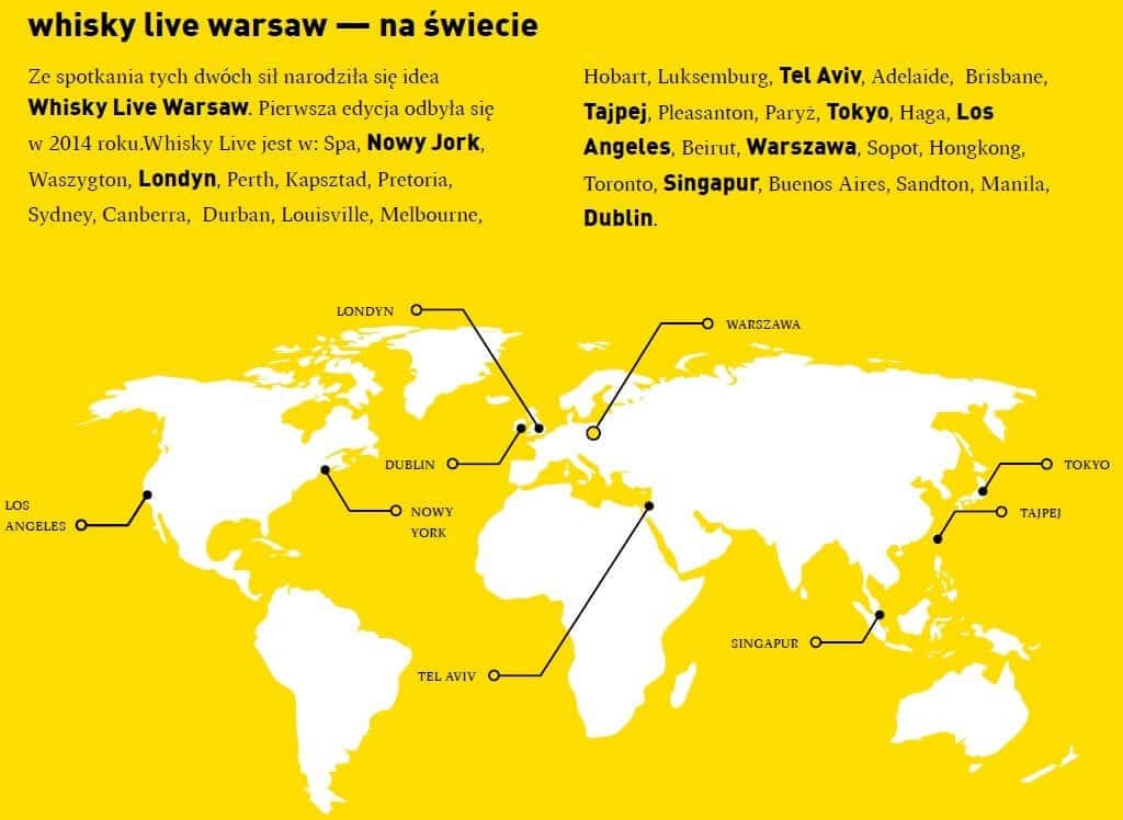Whisky Live Warsaw na świecie